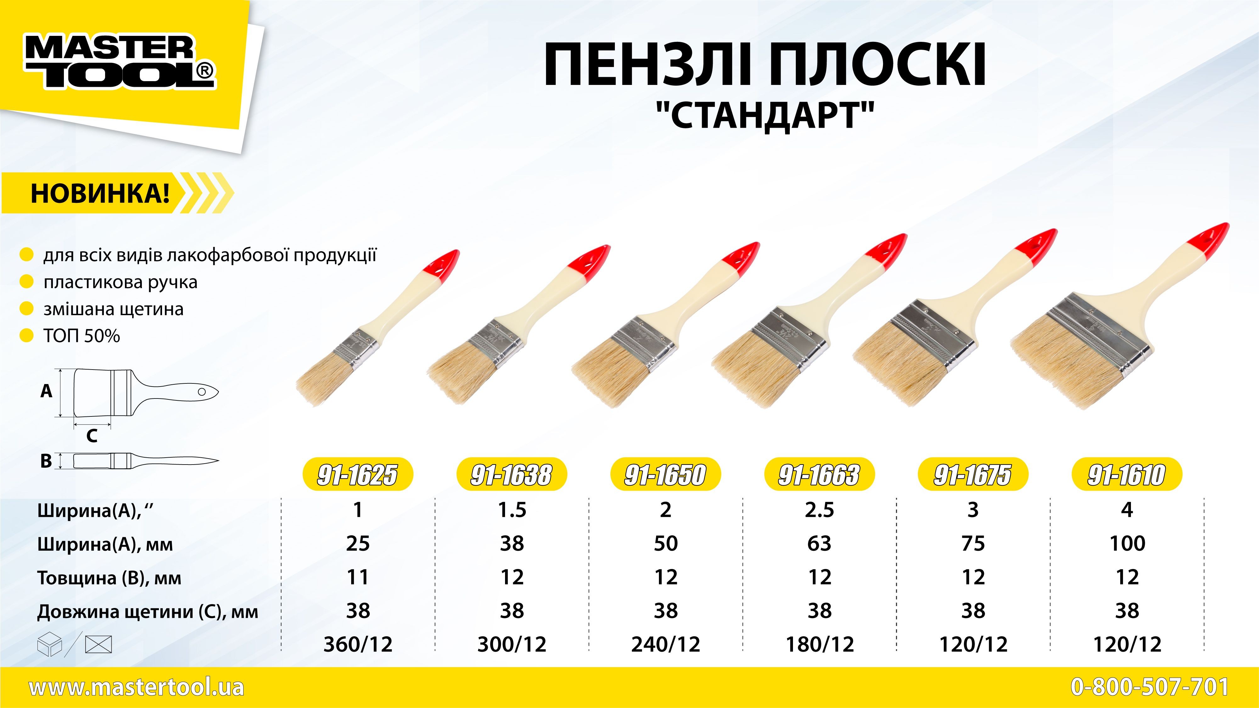 Кисть плоская "Стандарт"
