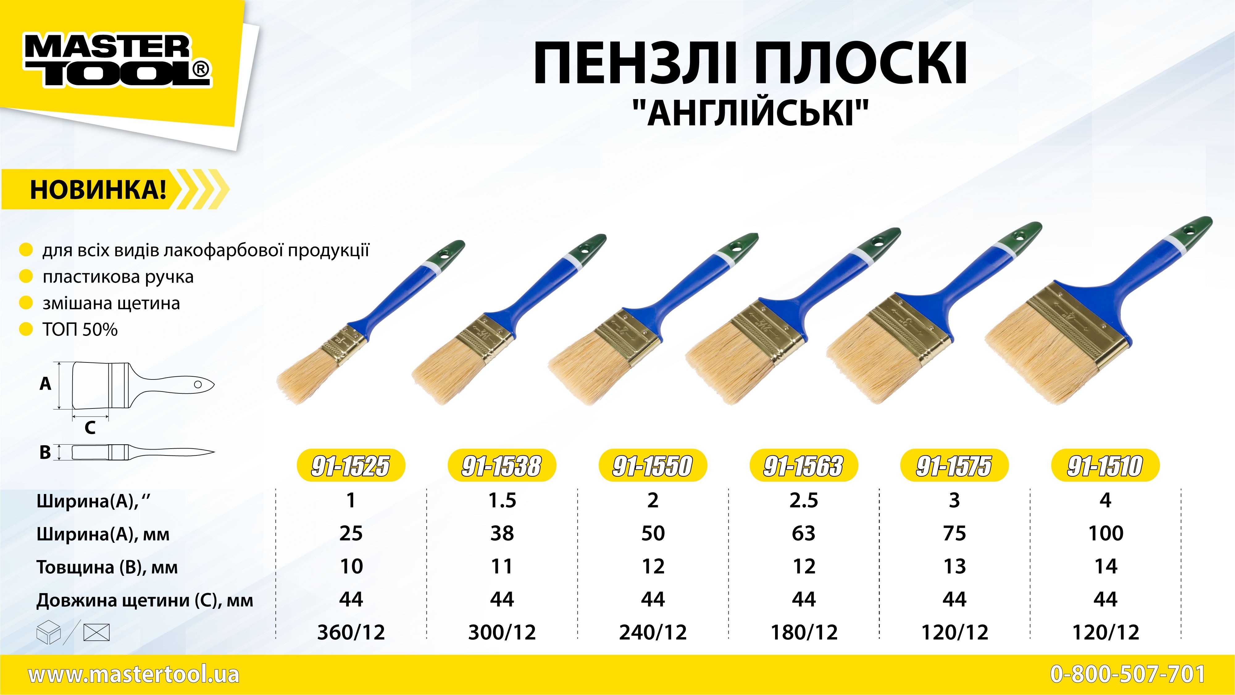 Кисть плоская "Английская"