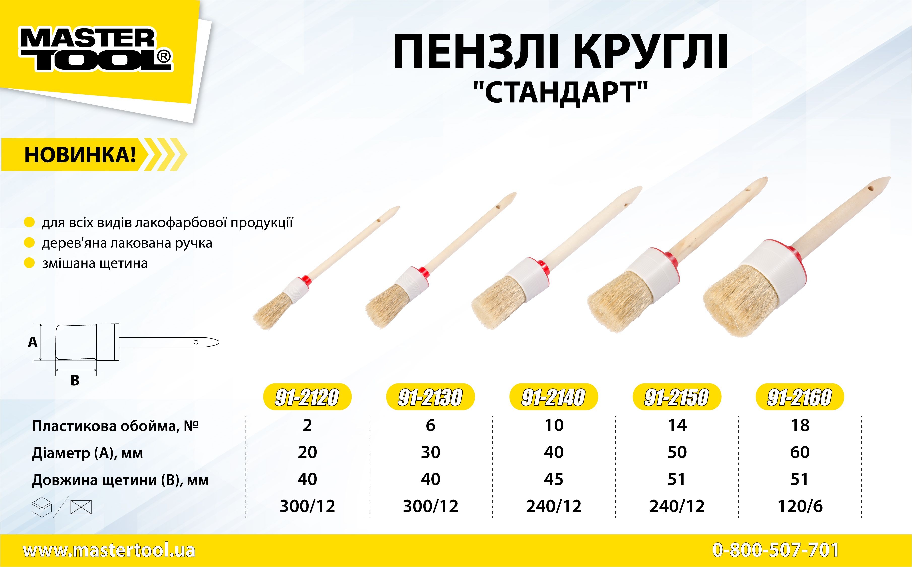 Кисть круглая, пласт.обойма